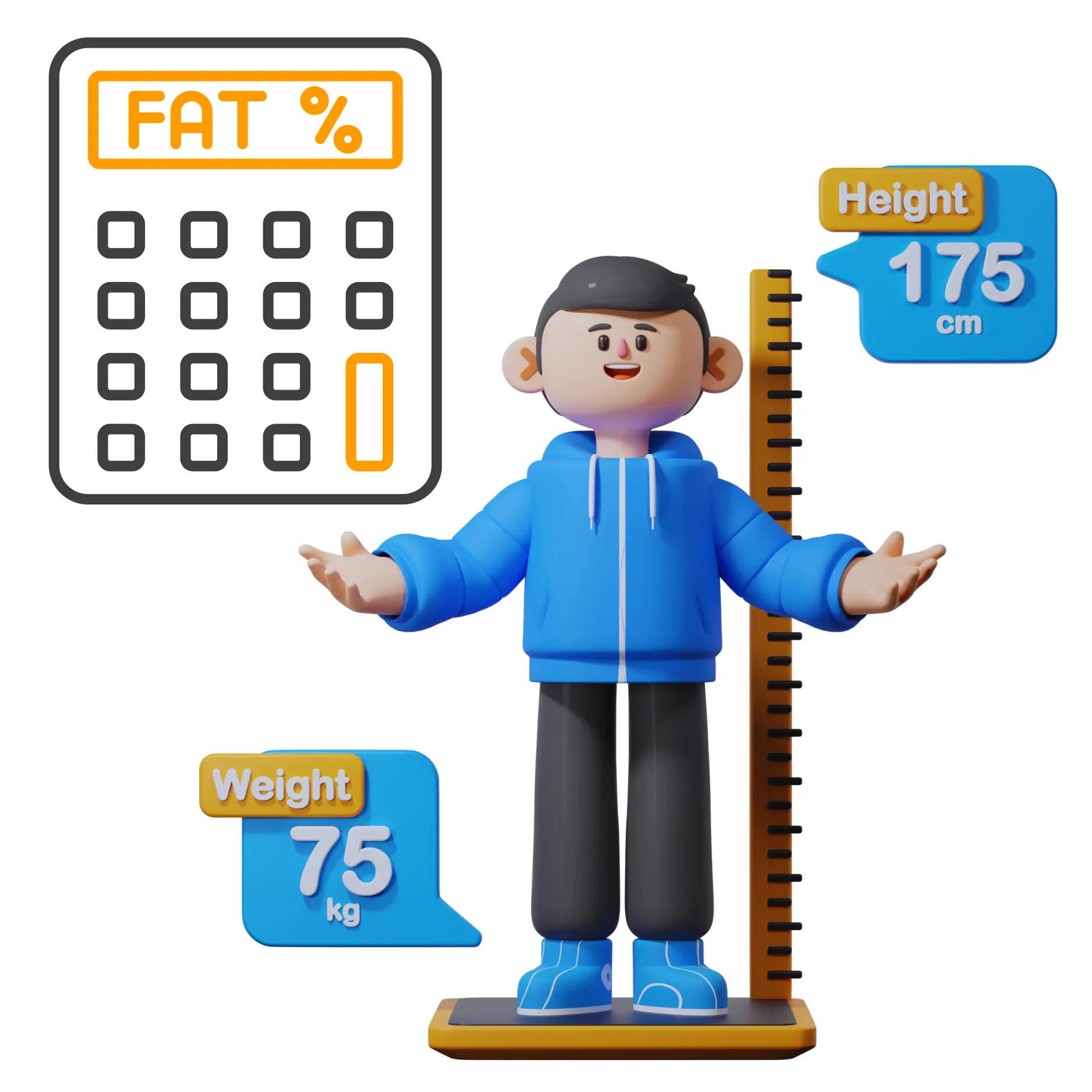Body Fat Calculator